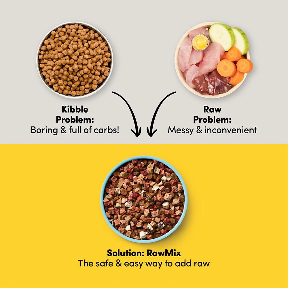 ANIMALS LIKE US Raw Mix 50 Grass Fed Beef Freeze Dried Dog Food - Image 8