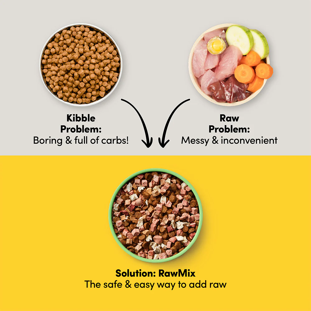 ANIMALS LIKE US Raw Mix 50 Grass Fed Lamb Freeze Dried Dog food - Image 8