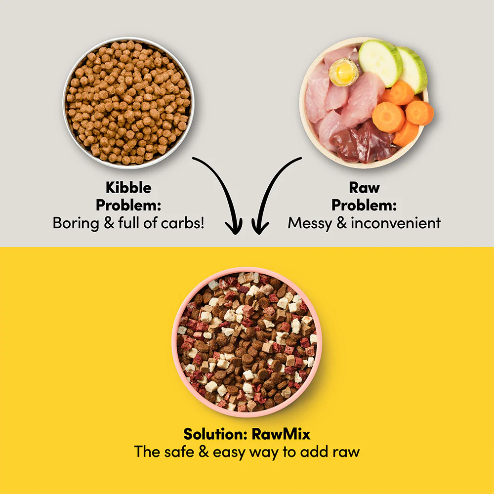 ANIMALS LIKE US Raw Mix 50 Ocean Fish Freeze Dried Dog Food - Image 4
