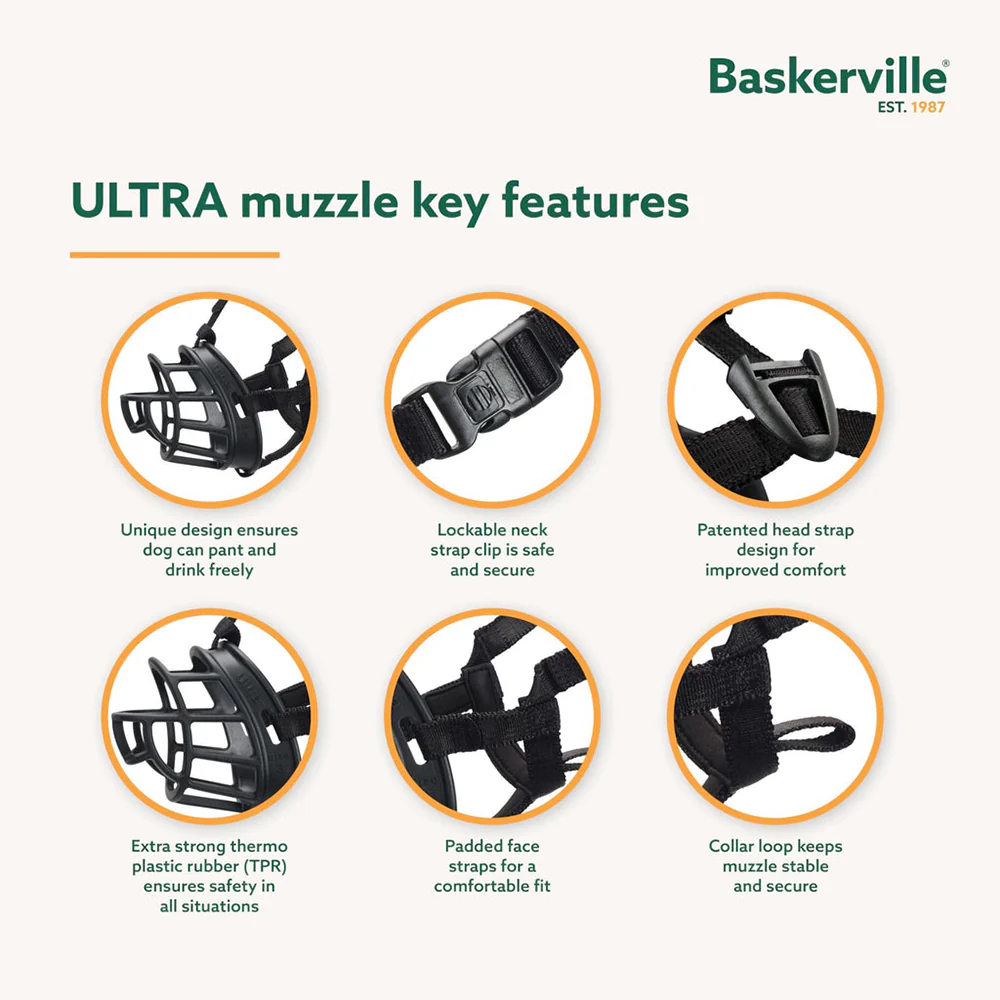 Baskerville Ultra Dog Muzzle Black - Image 4