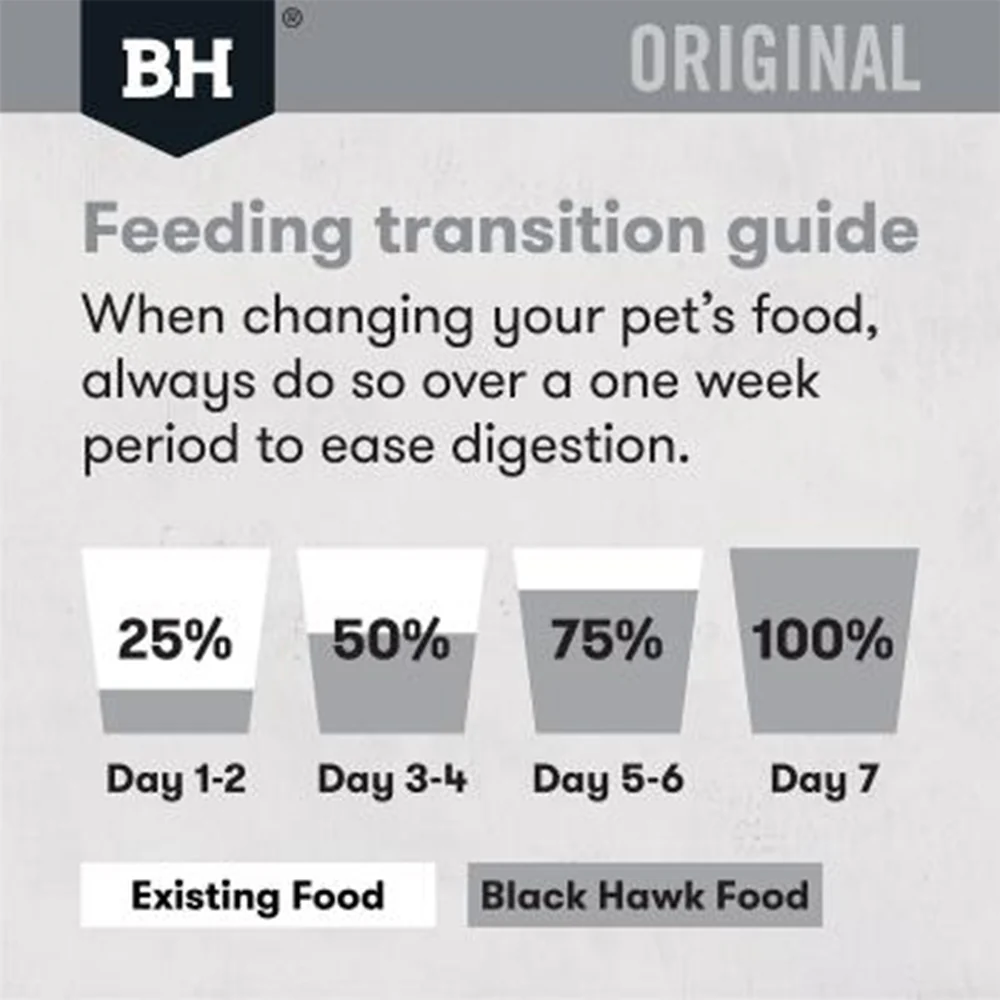 BLACK HAWK Chicken And Rice Original Adult Dry Dog Food - Image 8
