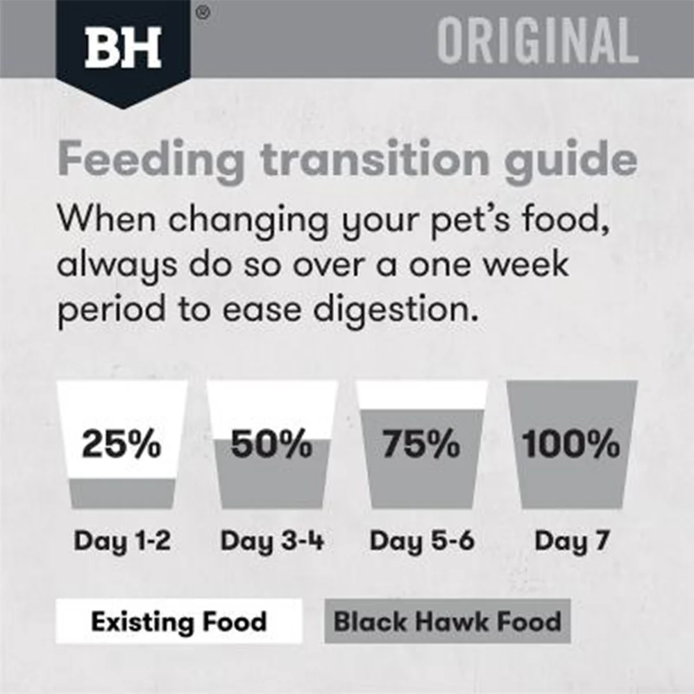 BLACK HAWK Fish And Potato Original Adult Dry Dog Food - Image 7
