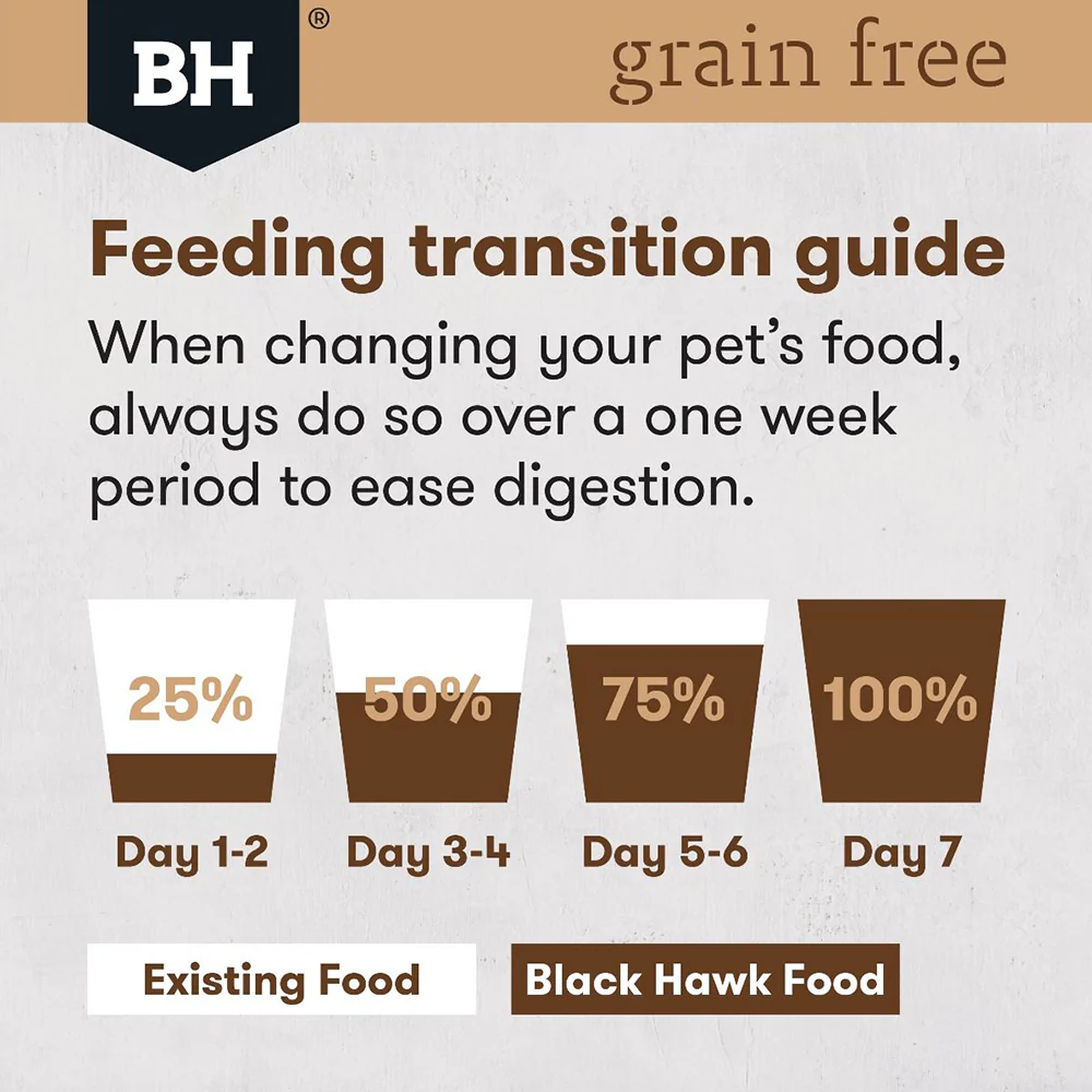 BLACK HAWK Grain Free Kangaroo Adult Dry Dog Food 15kg - Image 7