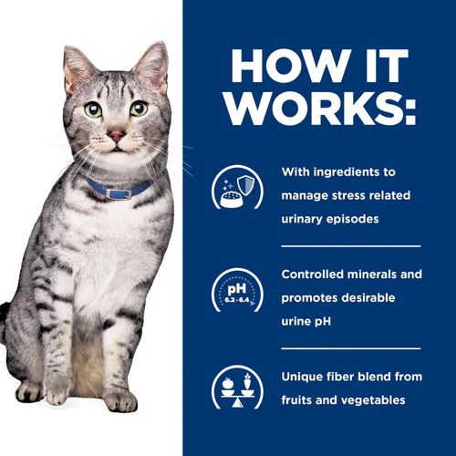HILLS PRESCRIPTION DIET C/D Multicare Stress + Metabolic Weight Dry Cat Food 2.88kg - Image 5