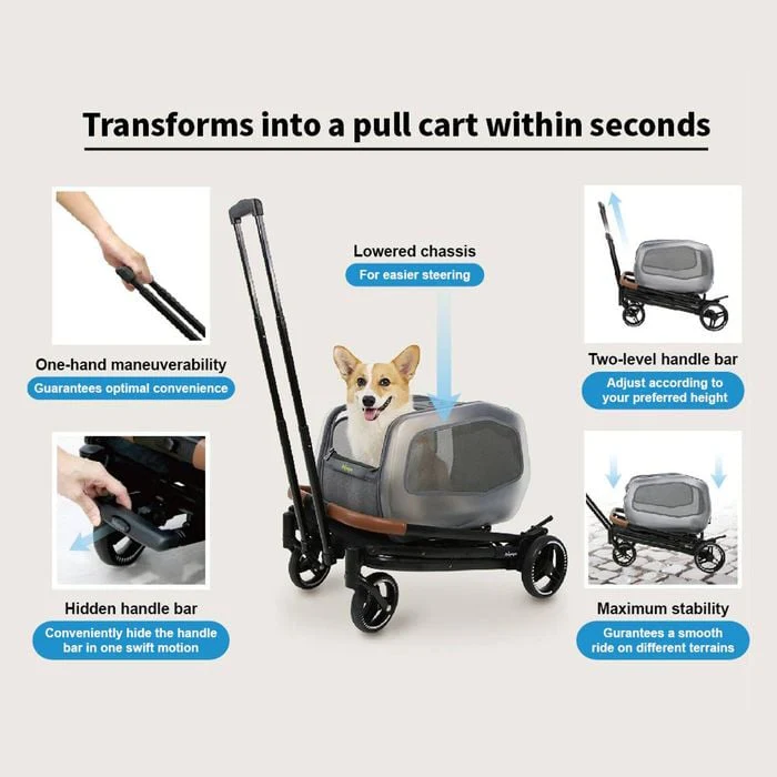 IBIYAYA NeoRider Multipurpose Detachable Pet Stroller - Silver Mist - Image 6
