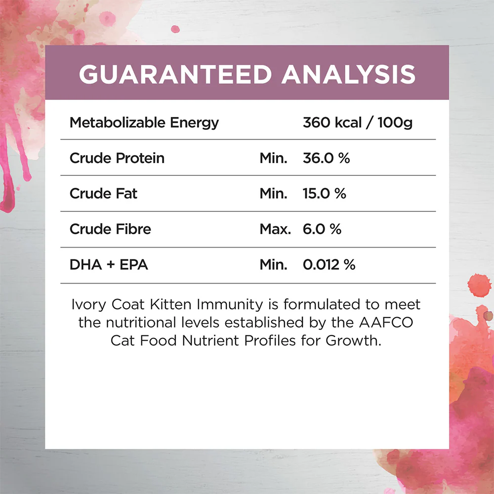 IVORY COAT Raw Health Immunity Kitten Food - Image 9