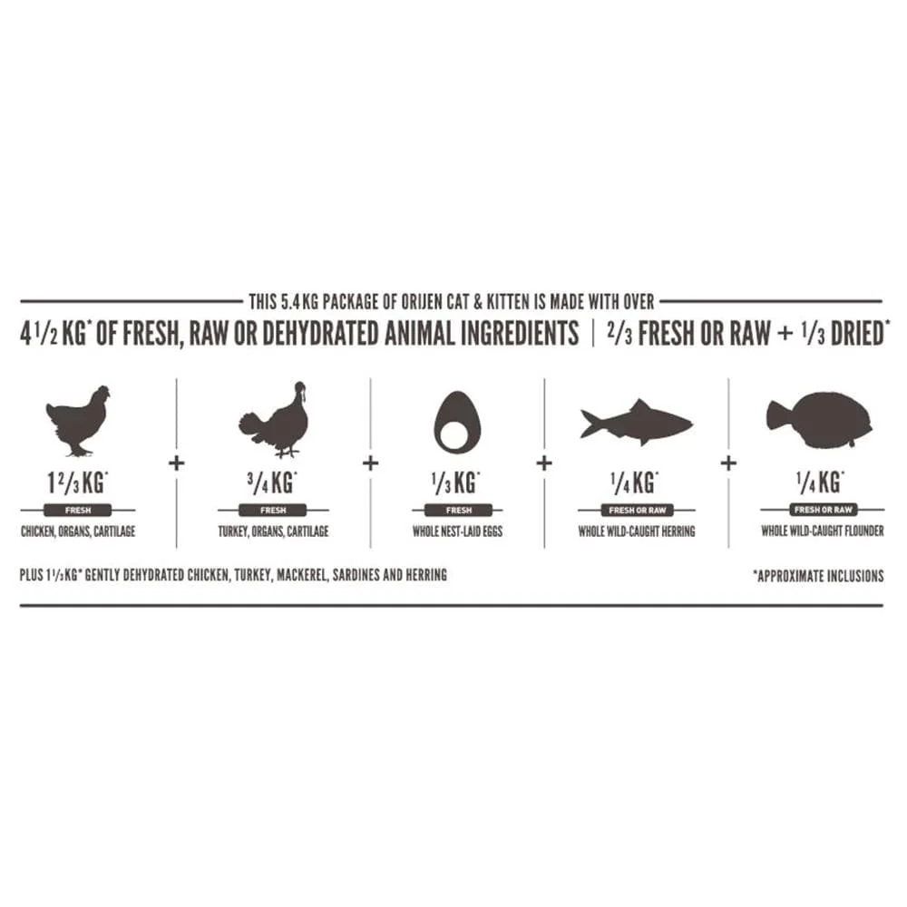 ORIJEN Original Biologically Appropriate Dry Cat Food - Image 5