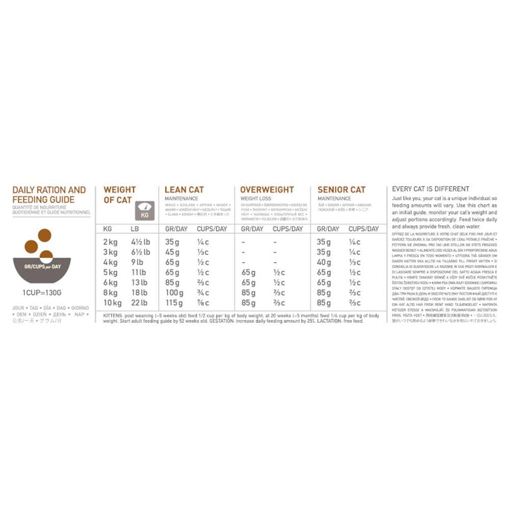ORIJEN Original Biologically Appropriate Dry Cat Food - Image 6