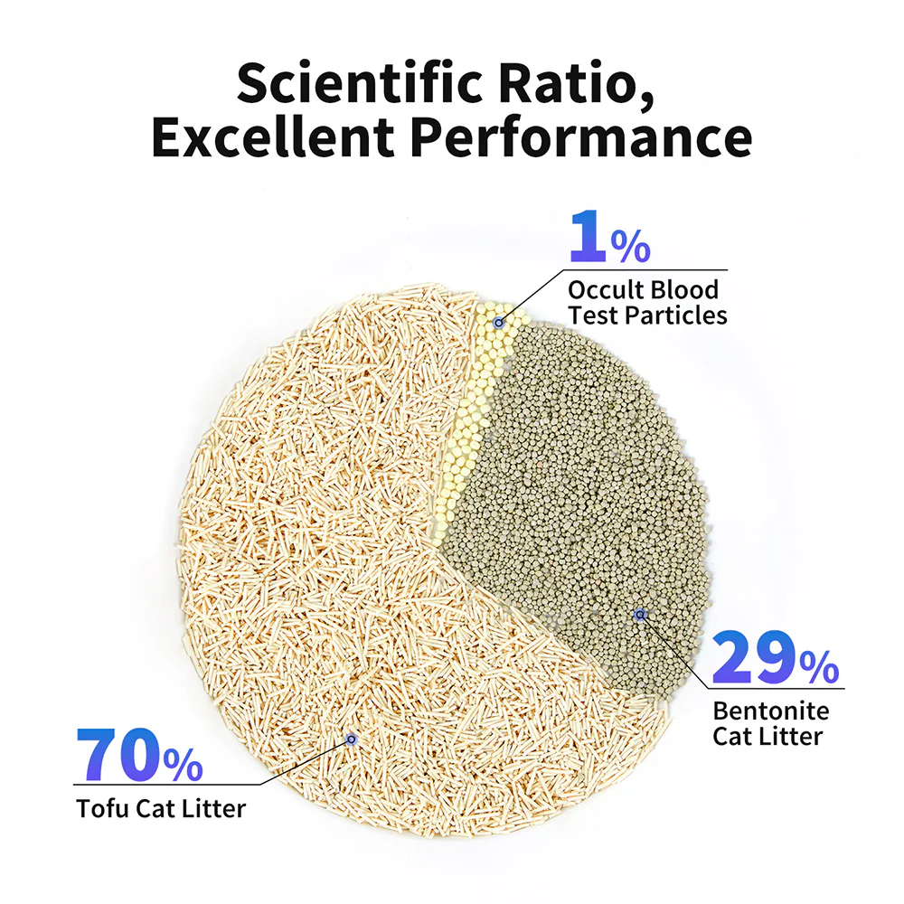 PETKIT Occult Blood Test Mixed Cat Litter - Image 4