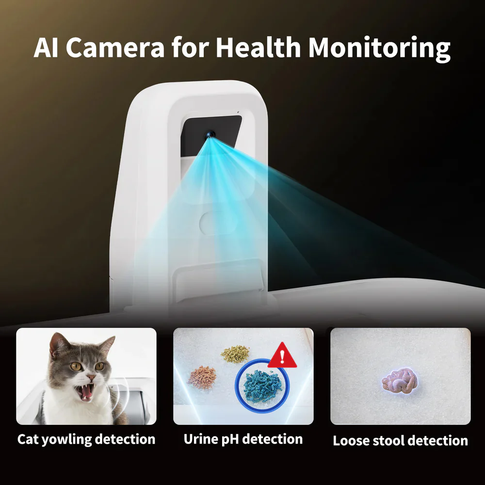 PETKIT Purobot Crystal Duo With Camera Self-Cleaning Cat Litter Box - Image 5
