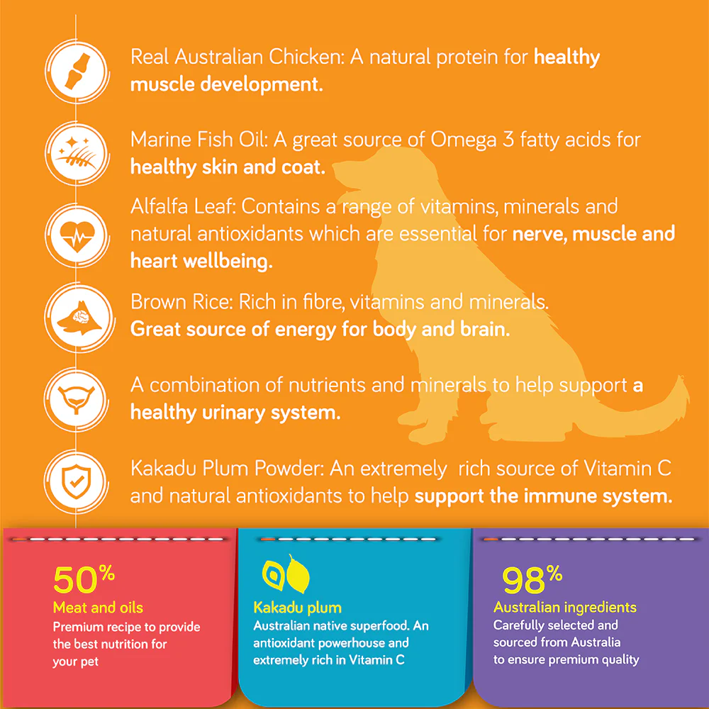 TALENTAIL Chicken with Brown Rice Kibble Dog Food for Adult Dogs 3.5kg - Image 3