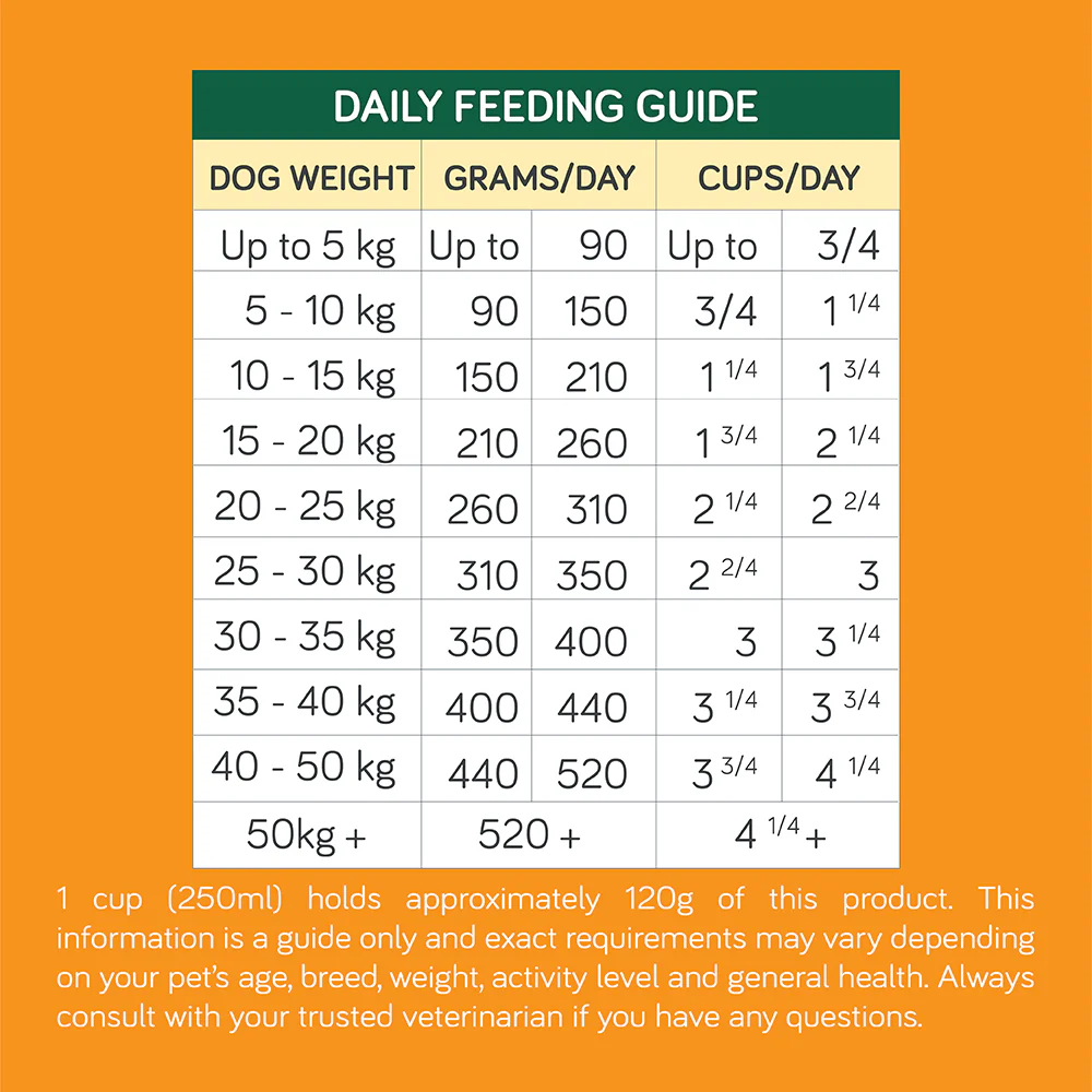 TALENTAIL Chicken with Brown Rice Kibble Dog Food for Adult Dogs 3.5kg - Image 4