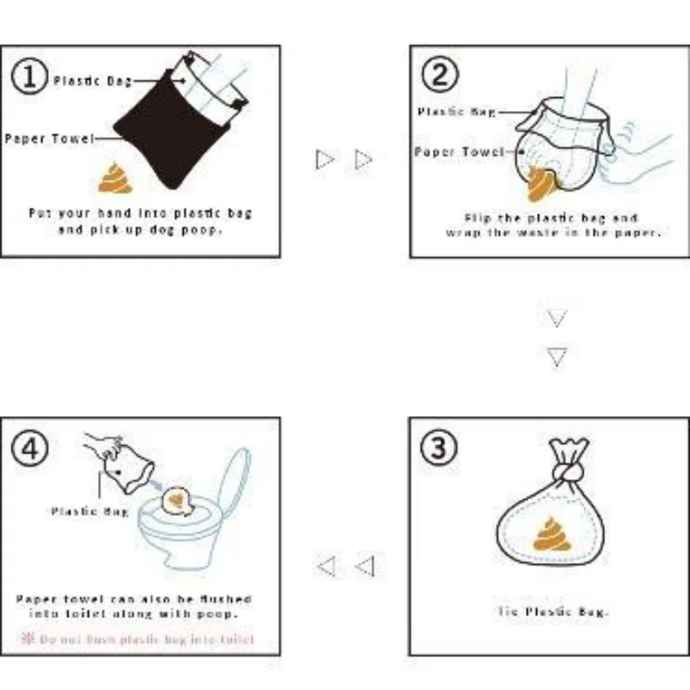 VETRESKA Premium Double Layer Dog Poop Bag 50pcs - Image 7